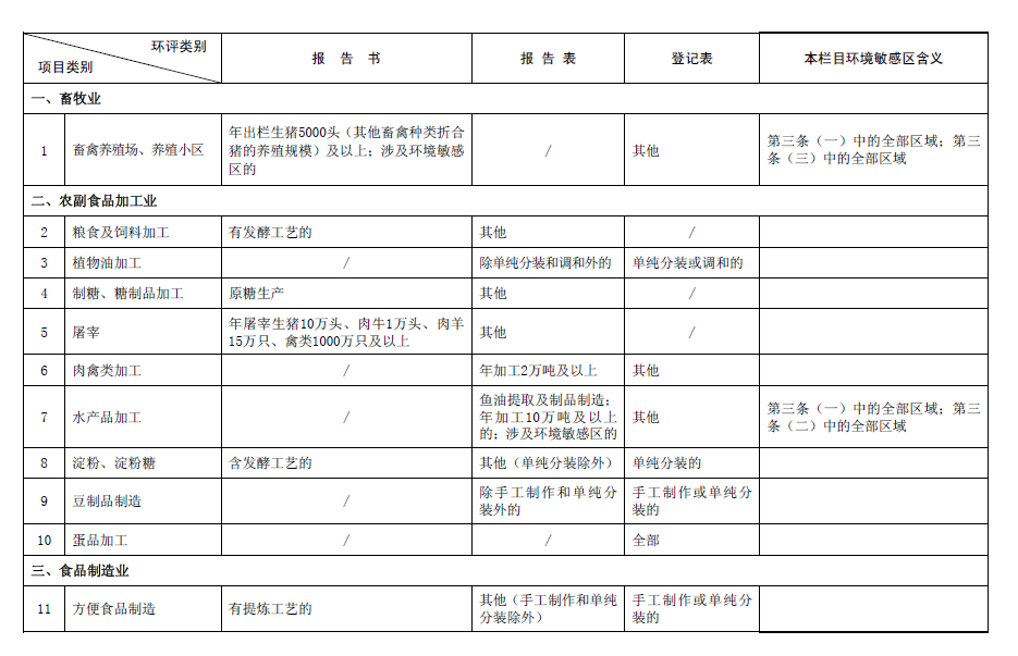 &#24320;&#20113;&#30331;&#38470;&#20837;&#21475;&#45;&#24320;&#20113;&#111;&#110;&#108;&#105;&#110;&#101;&#40;&#20013;&#22269;&#41;