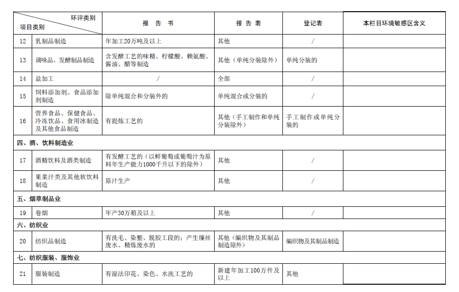 &#24320;&#20113;&#30331;&#38470;&#20837;&#21475;&#45;&#24320;&#20113;&#111;&#110;&#108;&#105;&#110;&#101;&#40;&#20013;&#22269;&#41;