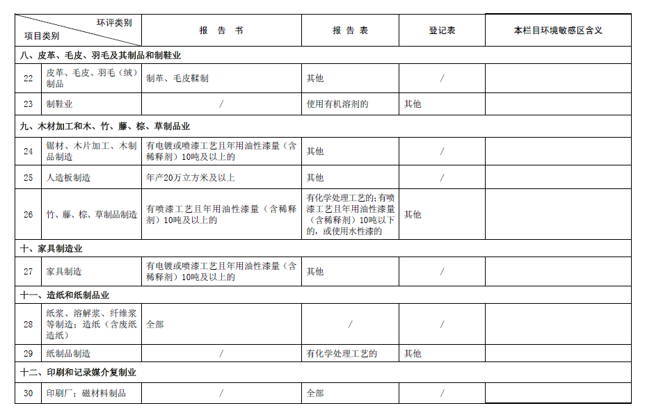 &#24320;&#20113;&#30331;&#38470;&#20837;&#21475;&#45;&#24320;&#20113;&#111;&#110;&#108;&#105;&#110;&#101;&#40;&#20013;&#22269;&#41;