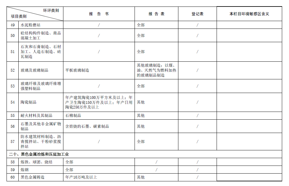 &#24320;&#20113;&#30331;&#38470;&#20837;&#21475;&#45;&#24320;&#20113;&#111;&#110;&#108;&#105;&#110;&#101;&#40;&#20013;&#22269;&#41;