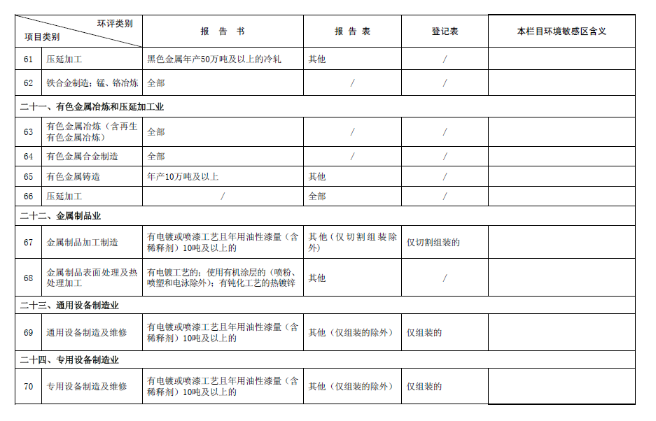 &#24320;&#20113;&#30331;&#38470;&#20837;&#21475;&#45;&#24320;&#20113;&#111;&#110;&#108;&#105;&#110;&#101;&#40;&#20013;&#22269;&#41;