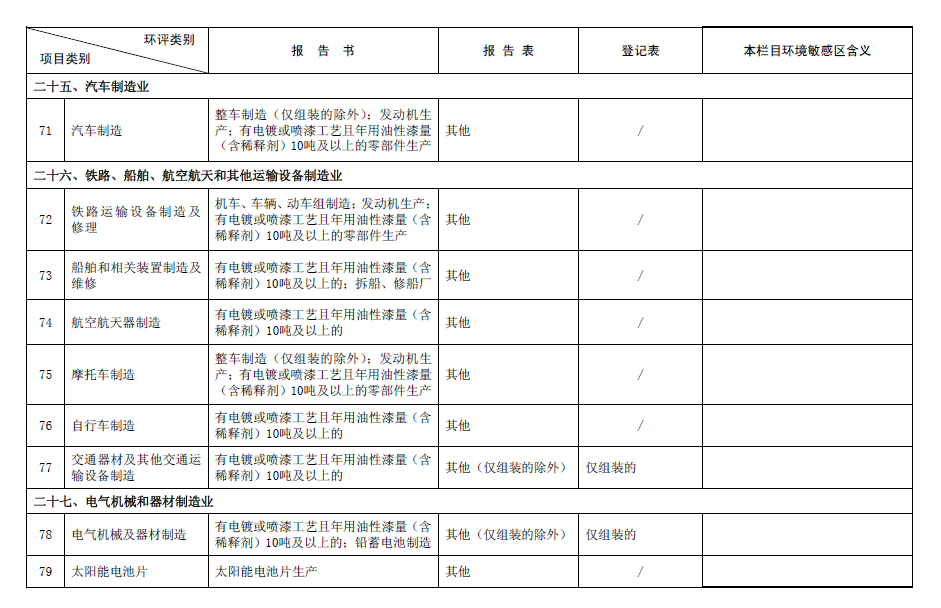 &#24320;&#20113;&#30331;&#38470;&#20837;&#21475;&#45;&#24320;&#20113;&#111;&#110;&#108;&#105;&#110;&#101;&#40;&#20013;&#22269;&#41;