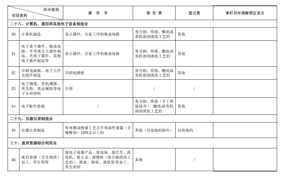 &#24320;&#20113;&#30331;&#38470;&#20837;&#21475;&#45;&#24320;&#20113;&#111;&#110;&#108;&#105;&#110;&#101;&#40;&#20013;&#22269;&#41;