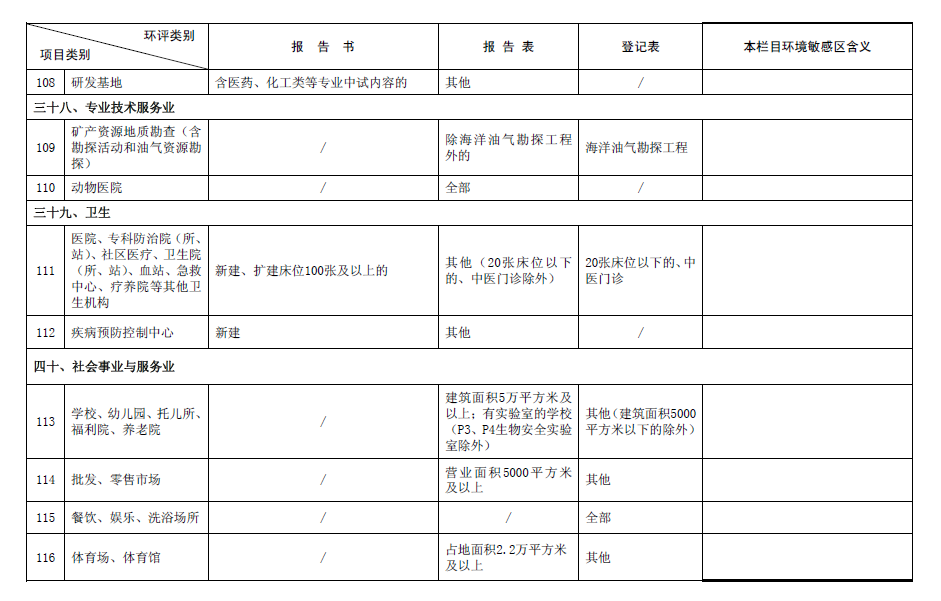 &#24320;&#20113;&#30331;&#38470;&#20837;&#21475;&#45;&#24320;&#20113;&#111;&#110;&#108;&#105;&#110;&#101;&#40;&#20013;&#22269;&#41;