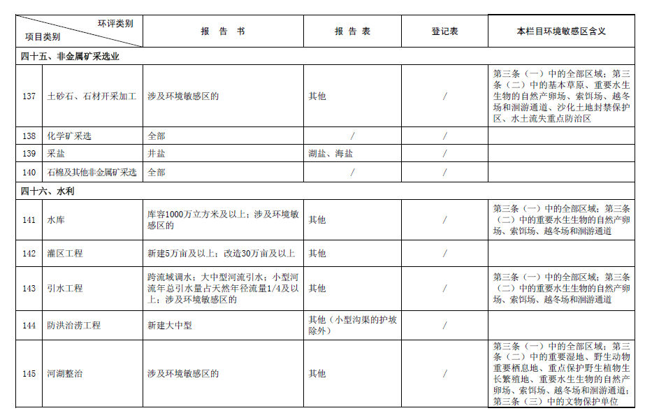 &#24320;&#20113;&#30331;&#38470;&#20837;&#21475;&#45;&#24320;&#20113;&#111;&#110;&#108;&#105;&#110;&#101;&#40;&#20013;&#22269;&#41;
