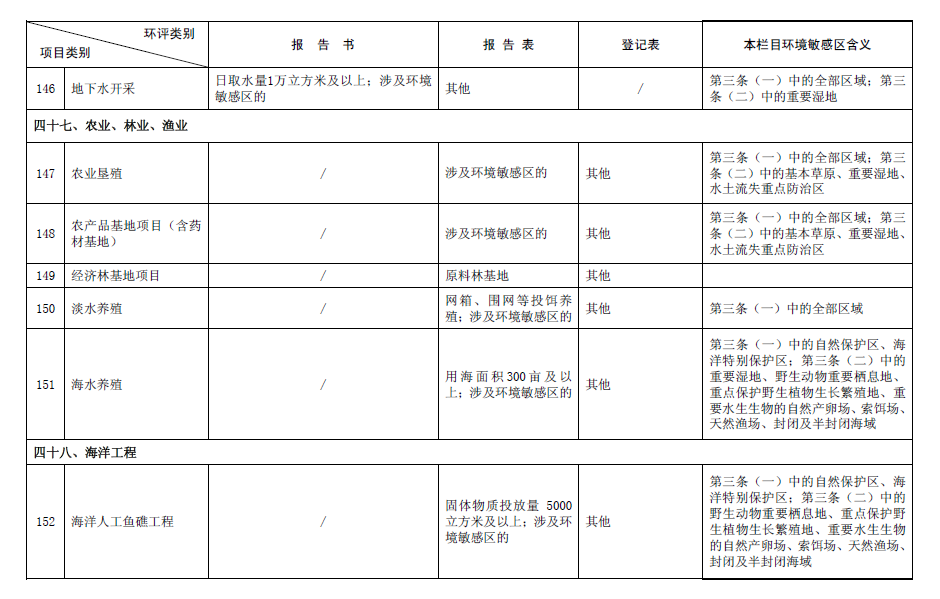 &#24320;&#20113;&#30331;&#38470;&#20837;&#21475;&#45;&#24320;&#20113;&#111;&#110;&#108;&#105;&#110;&#101;&#40;&#20013;&#22269;&#41;