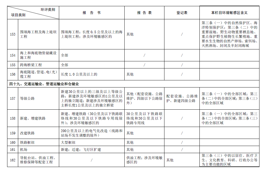 &#24320;&#20113;&#30331;&#38470;&#20837;&#21475;&#45;&#24320;&#20113;&#111;&#110;&#108;&#105;&#110;&#101;&#40;&#20013;&#22269;&#41;