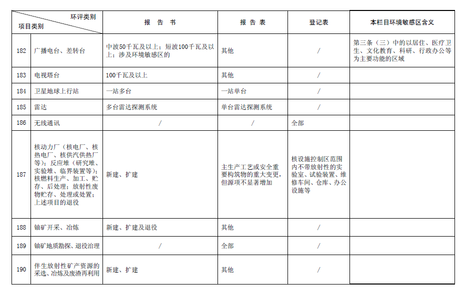 &#24320;&#20113;&#30331;&#38470;&#20837;&#21475;&#45;&#24320;&#20113;&#111;&#110;&#108;&#105;&#110;&#101;&#40;&#20013;&#22269;&#41;