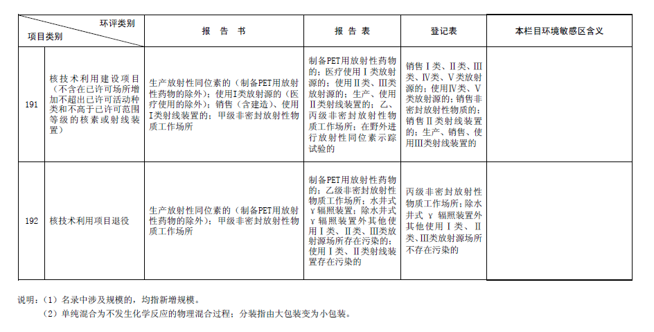 &#24320;&#20113;&#30331;&#38470;&#20837;&#21475;&#45;&#24320;&#20113;&#111;&#110;&#108;&#105;&#110;&#101;&#40;&#20013;&#22269;&#41;