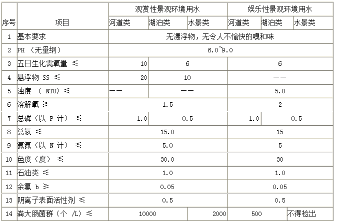 &#24320;&#20113;&#30331;&#38470;&#20837;&#21475;&#45;&#24320;&#20113;&#111;&#110;&#108;&#105;&#110;&#101;&#40;&#20013;&#22269;&#41;