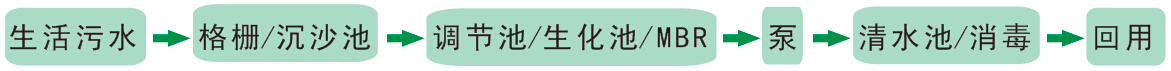 &#24320;&#20113;&#30331;&#38470;&#20837;&#21475;&#45;&#24320;&#20113;&#111;&#110;&#108;&#105;&#110;&#101;&#40;&#20013;&#22269;&#41;